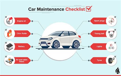 How to Do Basic Car Maintenance on Your Own