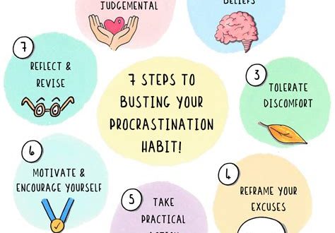 How to Overcome Procrastination and Improve Productivity
