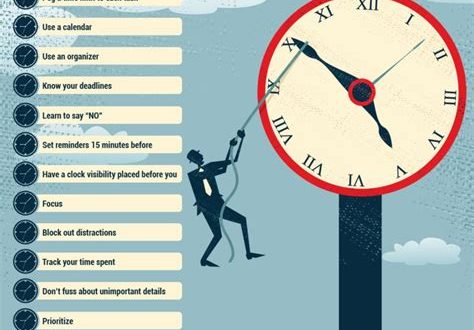 How to Improve Time Management Skills for Better Productivity