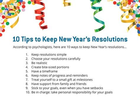 How to Achieve Your New Year’s Resolutions with These Simple Tips